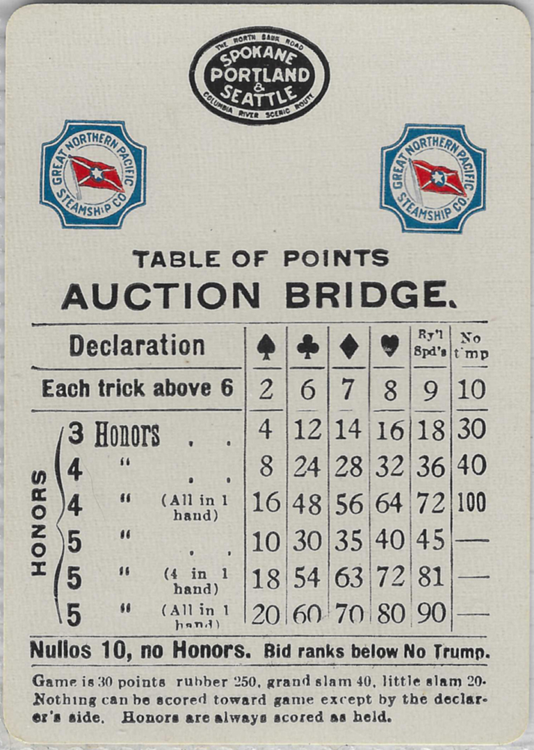 Lot #54: Great Northern Pacific Deck - Image 7